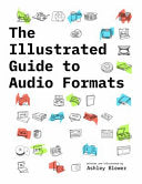 The Illustrated Guide to Audio Formats